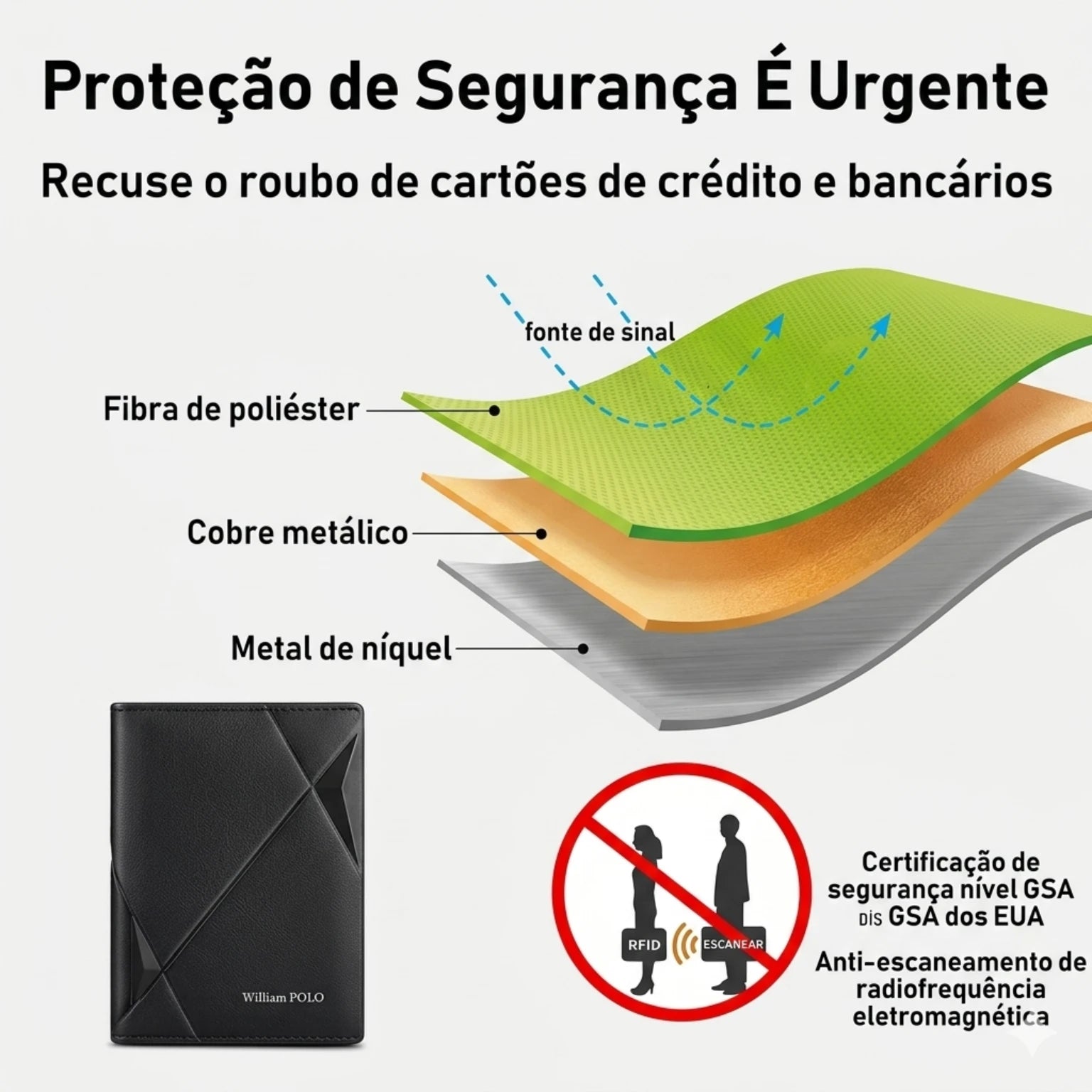 Carteira masculina pequena Carbon Antifurto RFID em couro legítimo, design moderno, compacto e sofisticado com tecnologia de proteção RFID